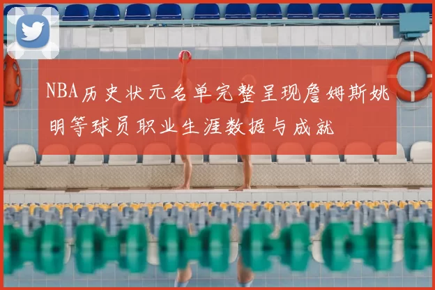 NBA历史状元名单完整呈现詹姆斯姚明等球员职业生涯数据与成就